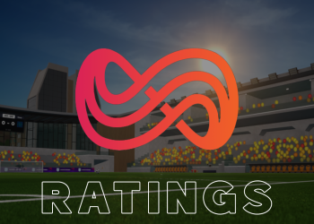 IBNT Community’s World of Football Player Ratings – January
